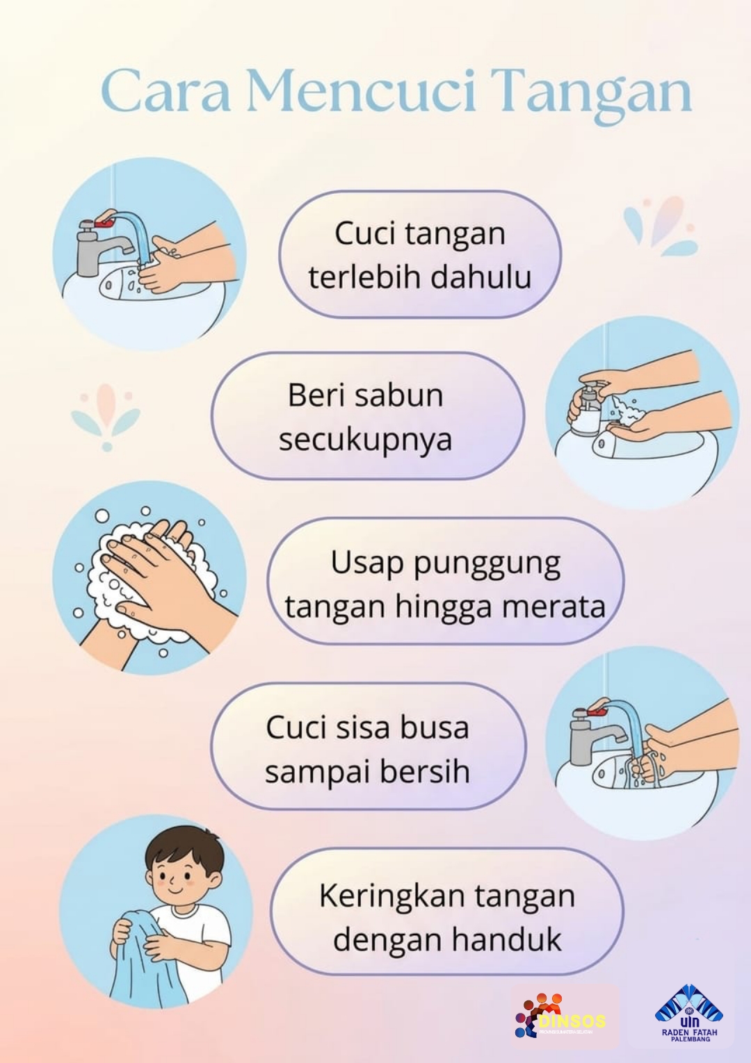 Tata Cara Cuci Tangan