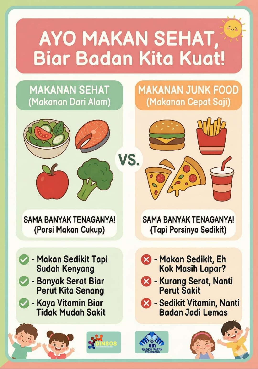 Makanan Sehat vs Makanan Cepat Saji