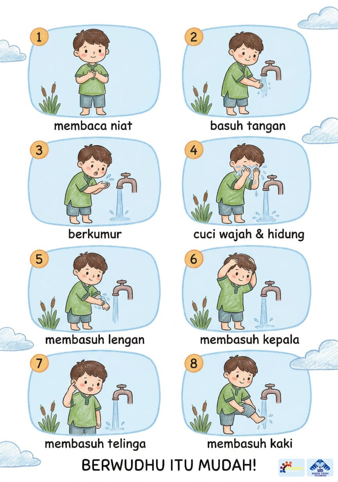 Panduan Wudhu